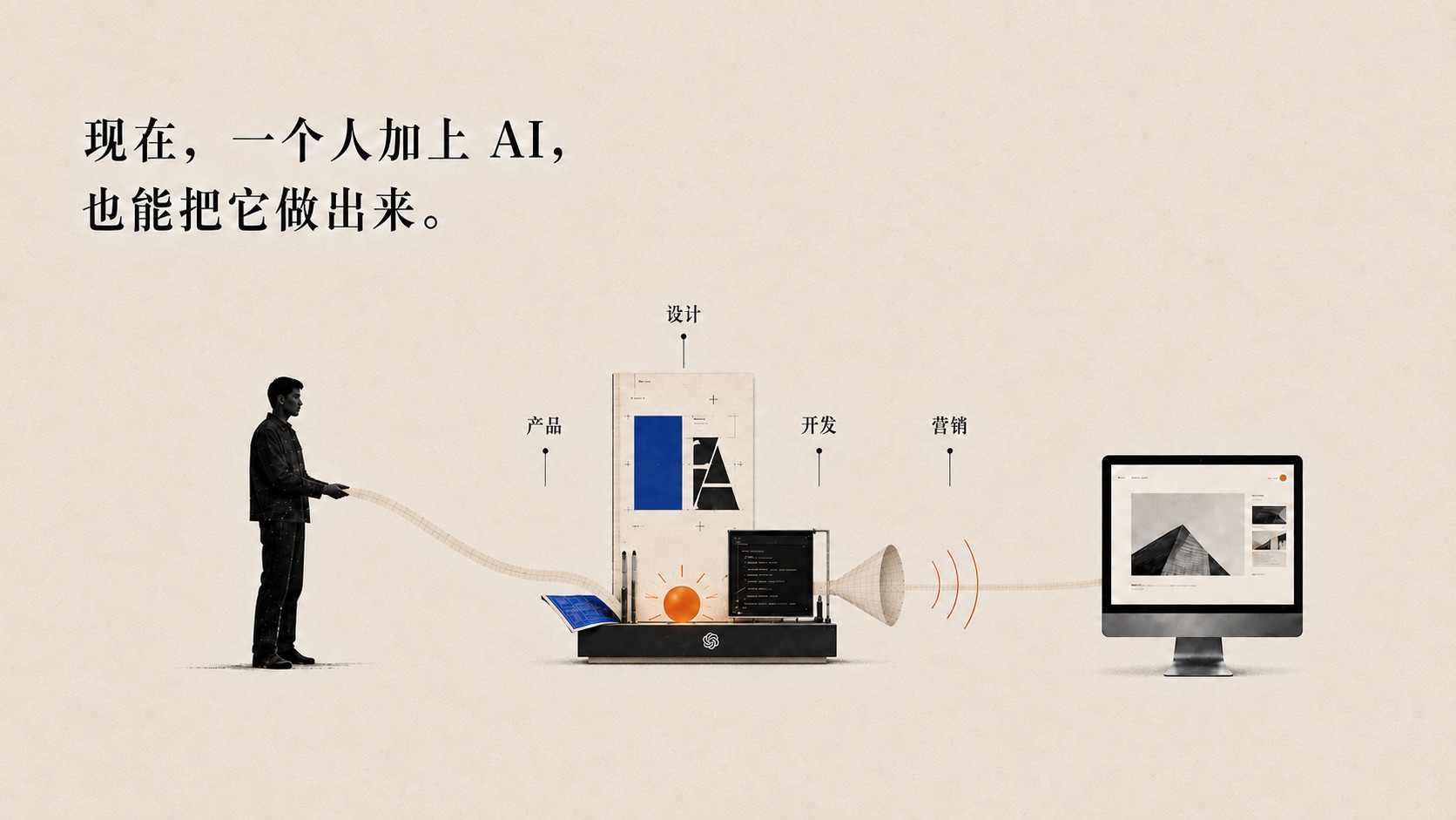 现在，一个人借助 AI 协调四种能力，把同一个想法做成产品。