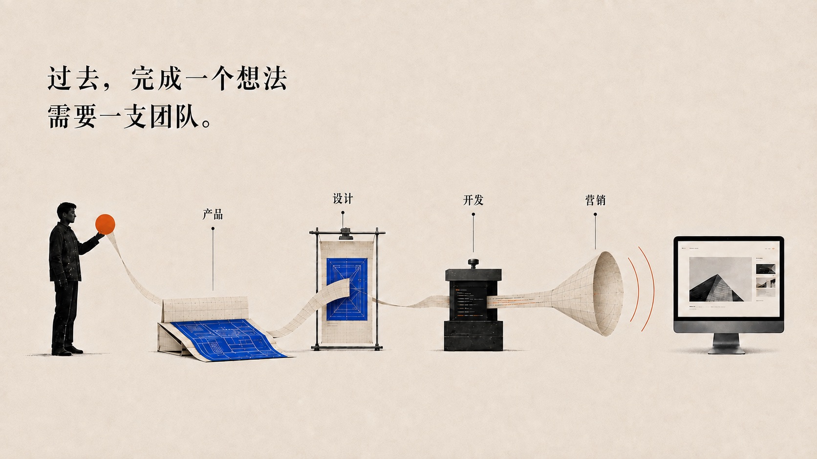 过去，一个人需要产品、设计、开发和营销四种职能共同完成想法。